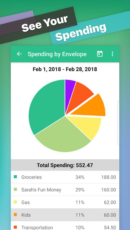 Goodbudget app